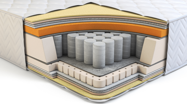 Innerspring Mattress